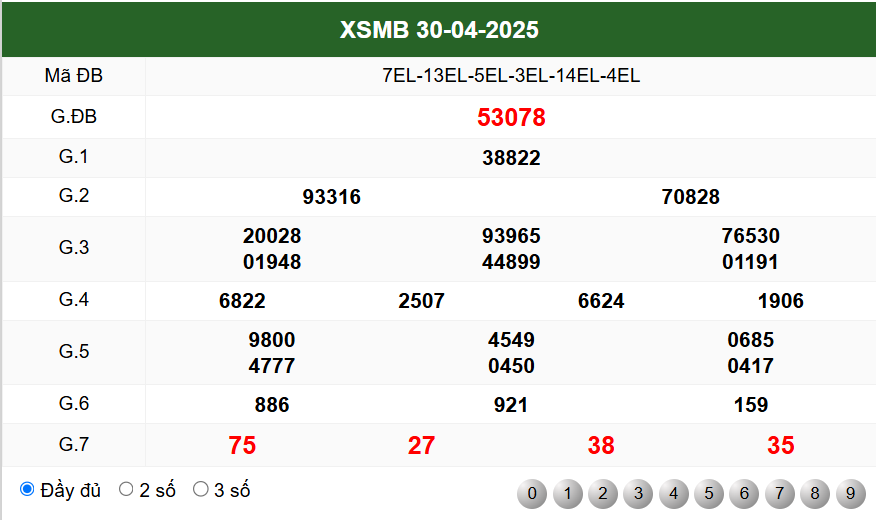 soi cầu 24h ngày 1-5-2025