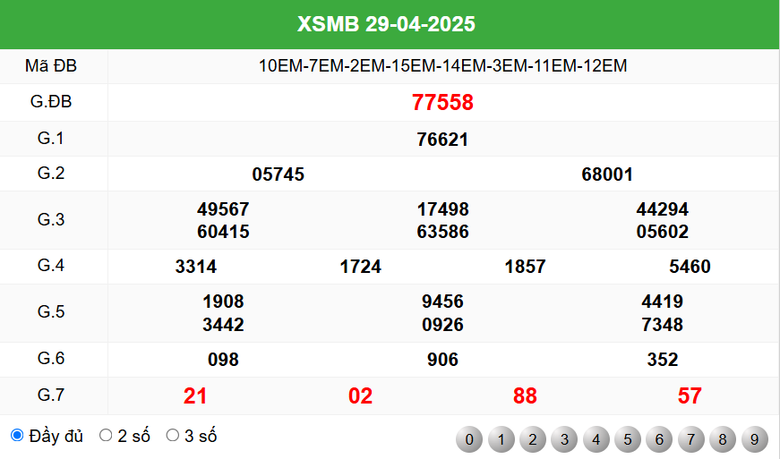 soi cầu 24h ngày 30-4-2025