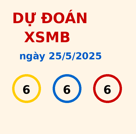dựu đoán xổ số miền bắc 666 ngày 25/5/2025