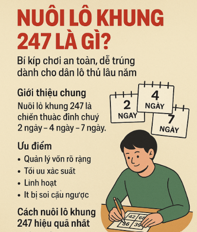 Nuôi lô khung 247