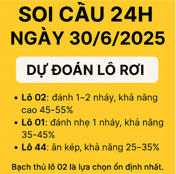 soi cầu 24h ngày 30/6/2025